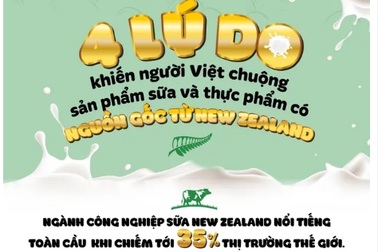 Giải mã sản phẩm sữa được nhãn dược hàng đầu Việt Nam kiểm chứng