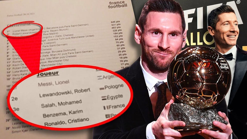 Đêm nay trao giải Quả bóng vàng 2021: Ai cản nổi Lionel Messi? - 2 Đêm nay trao giải Quả bóng vàng 2021: Ai cản nổi Lionel Messi? - 2