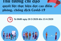 Từ 28/3, toàn dân thực hiện cao điểm chống dịch Covid-19 như thế nào?