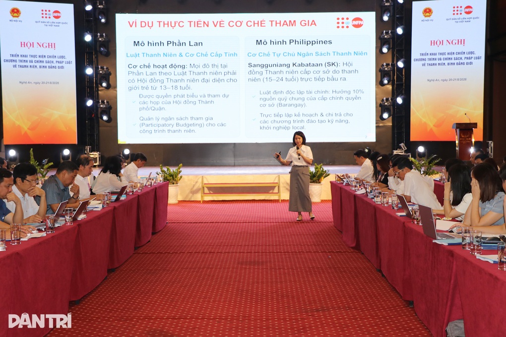 Đầu tư cho thanh niên và thúc đẩy bình đẳng giới là đầu tư cho tương lai - 2 Đầu tư cho thanh niên và thúc đẩy bình đẳng giới là đầu tư cho tương lai - 2