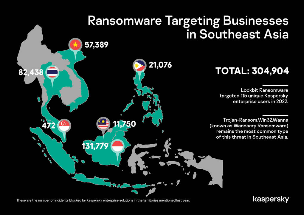 Ransomware là mối đe dọa hàng đầu đối với doanh nghiệp tại Đông Nam Á - 1 Ransomware là mối đe dọa hàng đầu đối với doanh nghiệp tại Đông Nam Á - 1