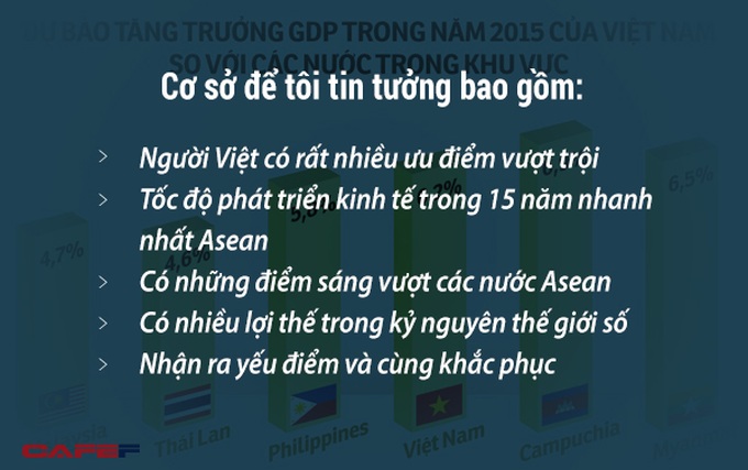 Sau bài viết Vì sao người Việt mãi nghèo, Phó Tổng giám đốc FPT lại phân tích Nhất định đất nước ta sẽ giàu - Ảnh 1. Sau bài viết Vì sao người Việt mãi nghèo, Phó Tổng giám đốc FPT lại phân tích Nhất định đất nước ta sẽ giàu - Ảnh 1.