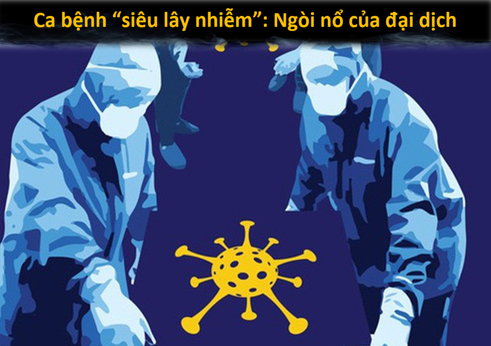 Ca bệnh siêu lây nhiễm: Ngòi nổ bí ẩn của các đại dịch - 4 Ca bệnh siêu lây nhiễm: Ngòi nổ bí ẩn của các đại dịch - 4