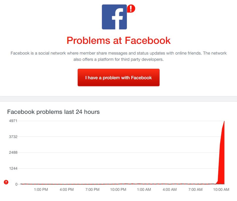 Facebook gặp lỗi lạ tại Việt Nam, nhiều người dùng bị thoát tài khoản - 1 Facebook gặp lỗi lạ tại Việt Nam, nhiều người dùng bị thoát tài khoản - 1
