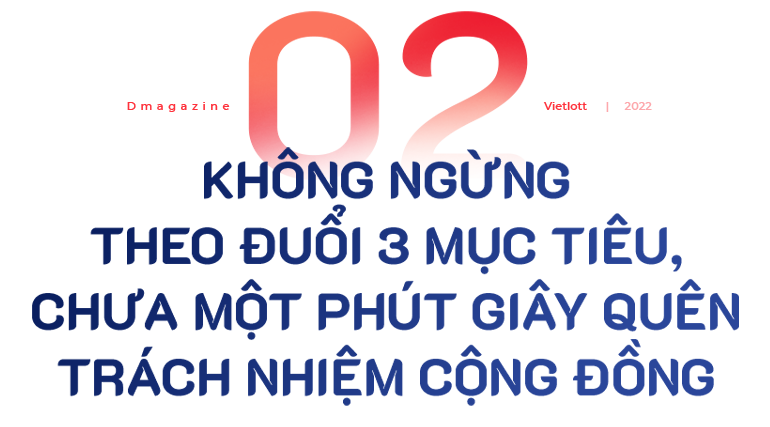 Vietlott và hành trình 6 năm theo đuổi mục tiêu hiện đại, minh bạch, có trách nhiệm - 5