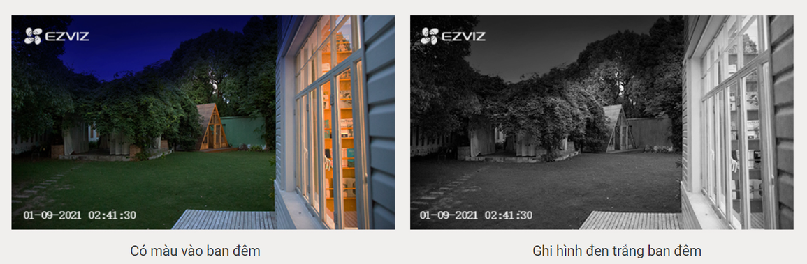 Camera gia đình: Làm sao chọn được loại phù hợp nhất với bạn? - 4 Camera gia đình: Làm sao chọn được loại phù hợp nhất với bạn? - 4