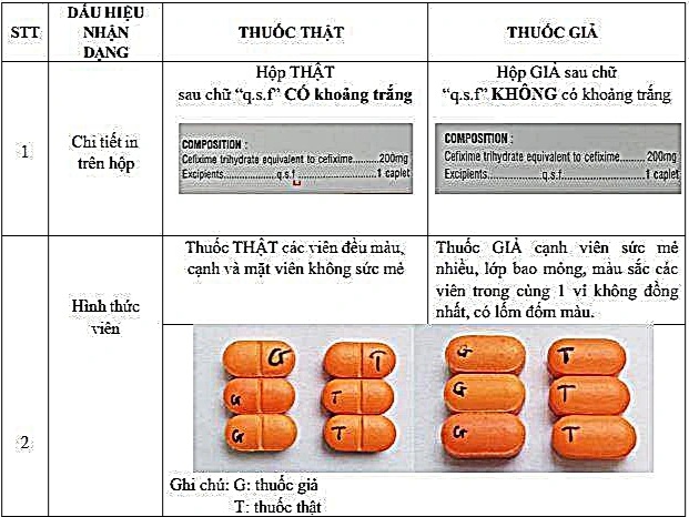 https://cdnphoto.dantri.com.vn/Kka-itNd0xVcjut2ZwnXoUG9btc=/2024/08/27/thuoc-gia-4661369304741244866427-1722317534173-edited-1724743890116.jpeg