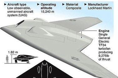 Iran tuyên bố đủ khả năng chế tạo máy bay không người lái của Mỹ 