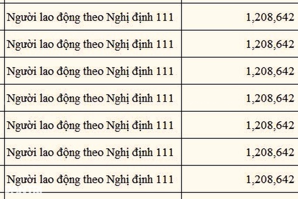 Viện Y dược học dân tộc TPHCM bị nhiều nhân viên khiếu nại: Lạ và buồn - 5 Viện Y dược học dân tộc TPHCM bị nhiều nhân viên khiếu nại: Lạ và buồn - 5