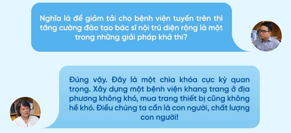 Bác sĩ Trần Văn Phúc: “Ùn tắc ở bệnh viện đáng sợ hơn ùn tắc giao thông” - 15 Bác sĩ Trần Văn Phúc: “Ùn tắc ở bệnh viện đáng sợ hơn ùn tắc giao thông” - 15