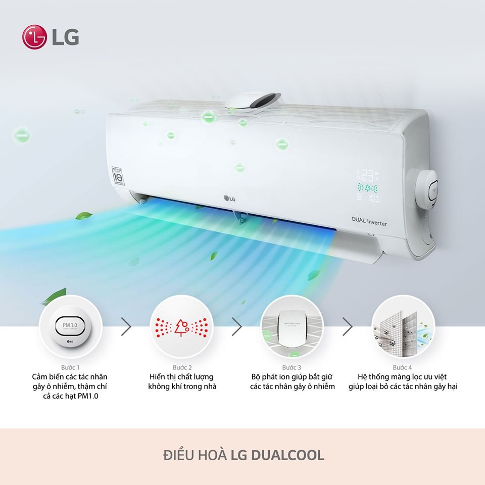 Điều hòa lọc không khí sẽ trở thành xu hướng mới - 2 Điều hòa lọc không khí sẽ trở thành xu hướng mới - 2