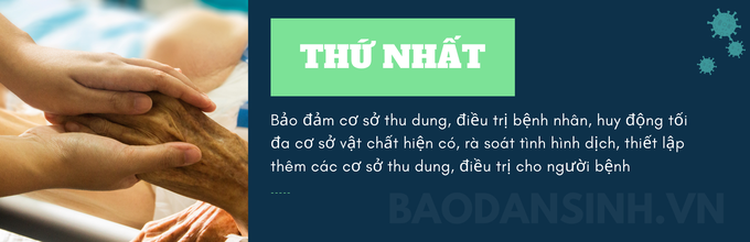 6 giải pháp quyết liệt để giảm tử vong do COVID-19 - Ảnh 1.