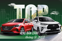 Top xe bán chạy tháng 9: Accent trỗi dậy, Toyota Veloz vượt Xpander