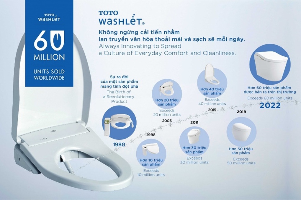 TOTO - Thương hiệu toàn cầu với triết lý Sáng tạo vì con người - 1 TOTO - Thương hiệu toàn cầu với triết lý Sáng tạo vì con người - 1