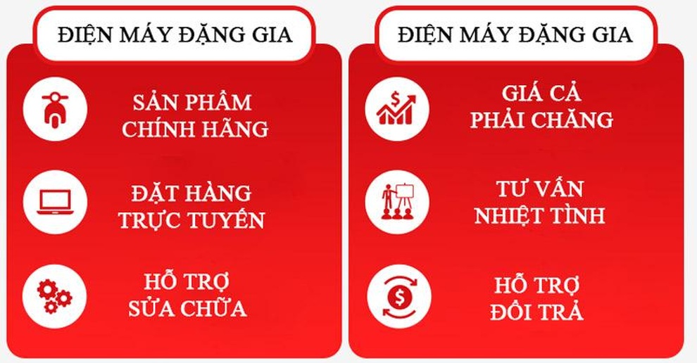 Đại lý phân phối máy rửa xe chuyên nghiệp tại Điện máy Đặng Gia - 3 Đại lý phân phối máy rửa xe chuyên nghiệp tại Điện máy Đặng Gia - 3