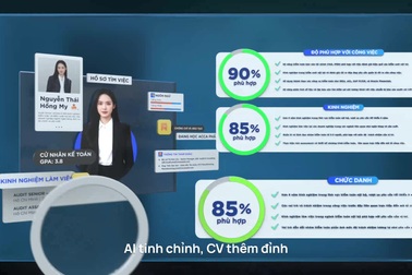 VietnamWorks định nghĩa thành công sự nghiệp theo cách mới