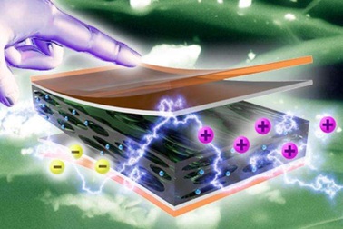 Thiết bị thu năng lượng từ chuyển động của con người