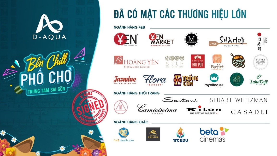 Bài toán đầu tư cho thuê với shop thương mại D-Aqua - 2 Bài toán đầu tư cho thuê với shop thương mại D-Aqua - 2