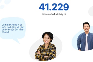 Cư dân mạng hưởng ứng chiến dịch "#Thank you, Vietnam!": Vì lời cảm ơn là không chờ đợi