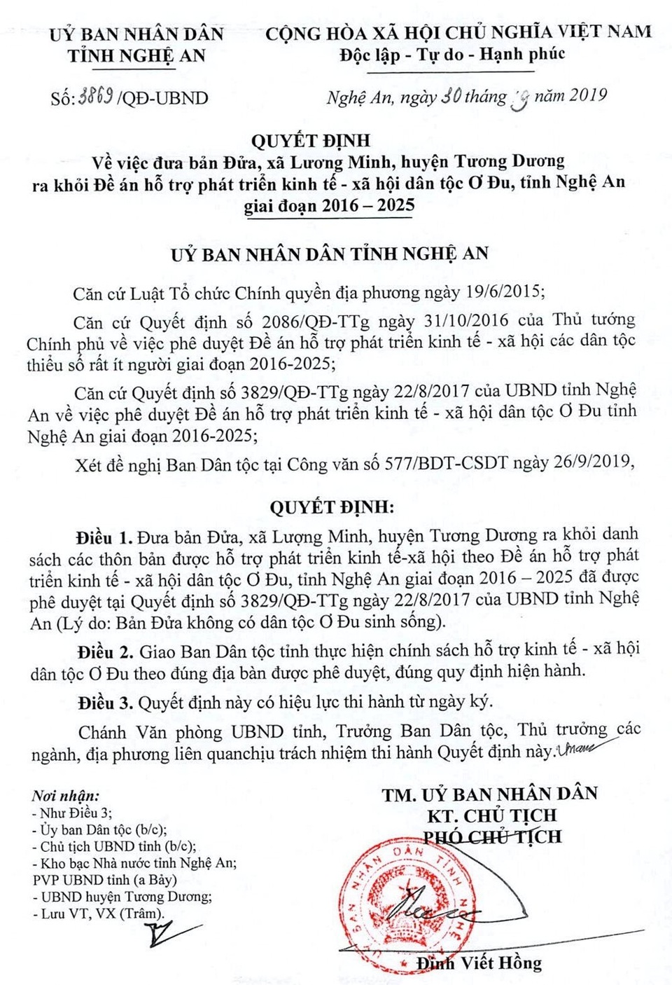 Đưa “nhầm” hơn 230 người Ơ Đu vào đề án phát triển chục tỉ! - 2 Đưa “nhầm” hơn 230 người Ơ Đu vào đề án phát triển chục tỉ! - 2