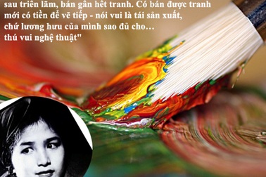 Phát ngôn đáng chú ý của nghệ sĩ tuần qua