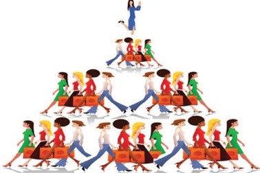 Doanh nghiệp bán hàng đa cấp cũng phải nộp Báo cáo tài chính