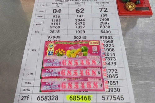 Người đàn ông 2 lần trúng độc đắc xổ số miền Nam, coi ngày đi nhận thưởng