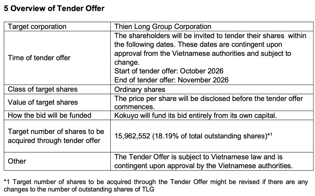 Tập đoàn Nhật Bản muốn chi 4.700 tỷ đồng “thâu tóm” chủ bút bi Thiên Long? - 1