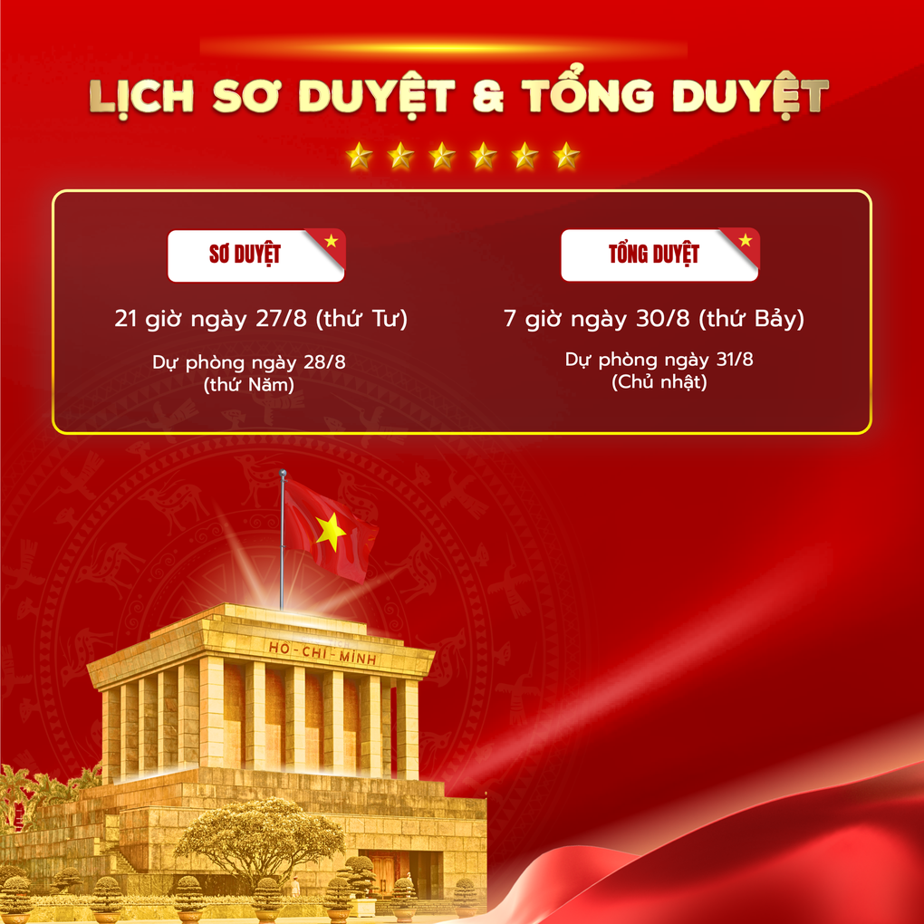 Lịch trình, lộ trình chi tiết Lễ diễu binh, diễu hành 80 năm Quốc khánh 2/9 - 2 Lịch trình, lộ trình chi tiết Lễ diễu binh, diễu hành 80 năm Quốc khánh 2/9 - 2