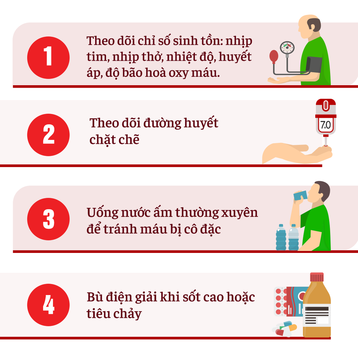Những điều cần biết khi là F0 có bệnh tim mạch, đái tháo đường - 2 Những điều cần biết khi là F0 có bệnh tim mạch, đái tháo đường - 2