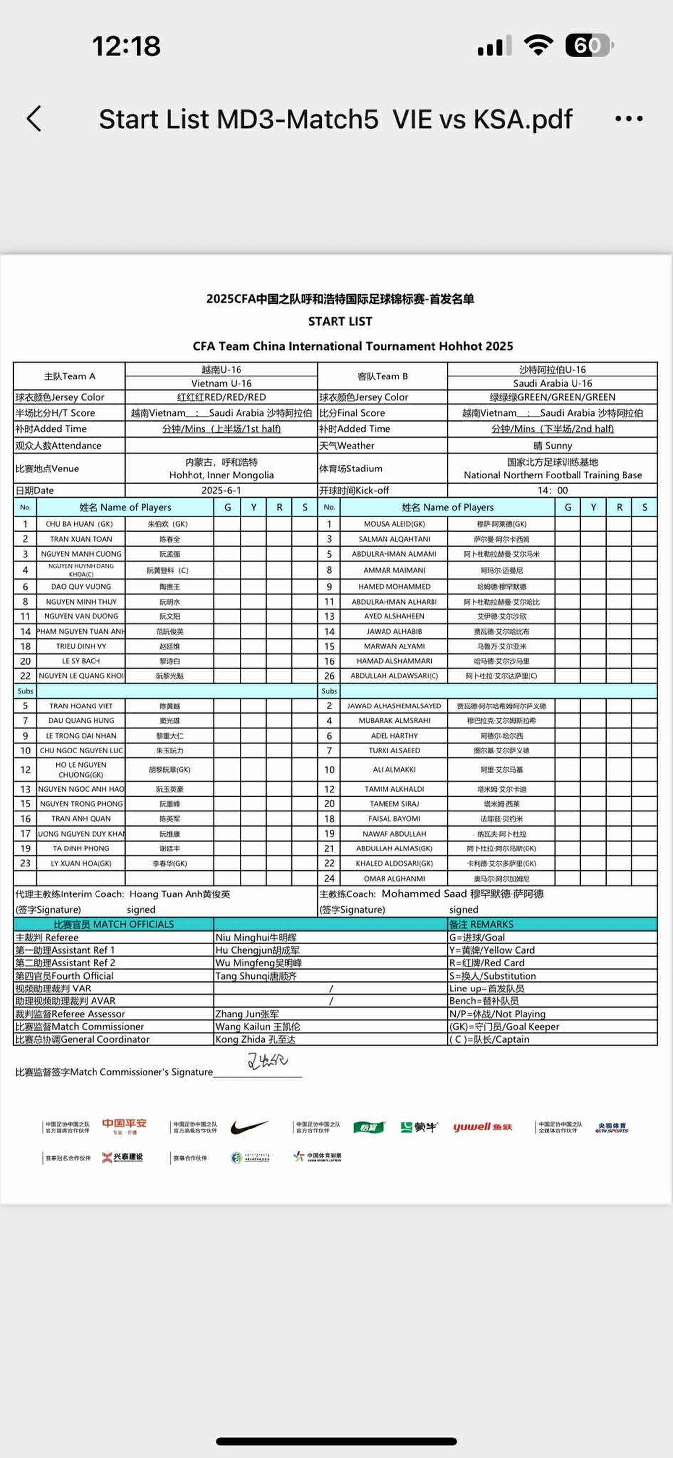 U16 Việt Nam vs U16 Saudi Arabia: Tìm kiếm chiến thắng đầu tiên