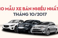 Top 10 mẫu xe bán nhiều nhất trong tháng 10/2017