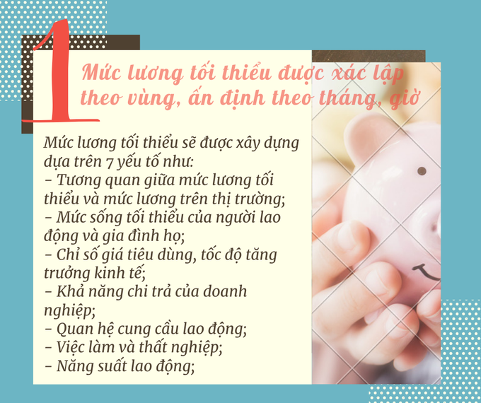 7 chính sách tiền lương có hiệu lực từ 1/1/2021 - Ảnh 2.