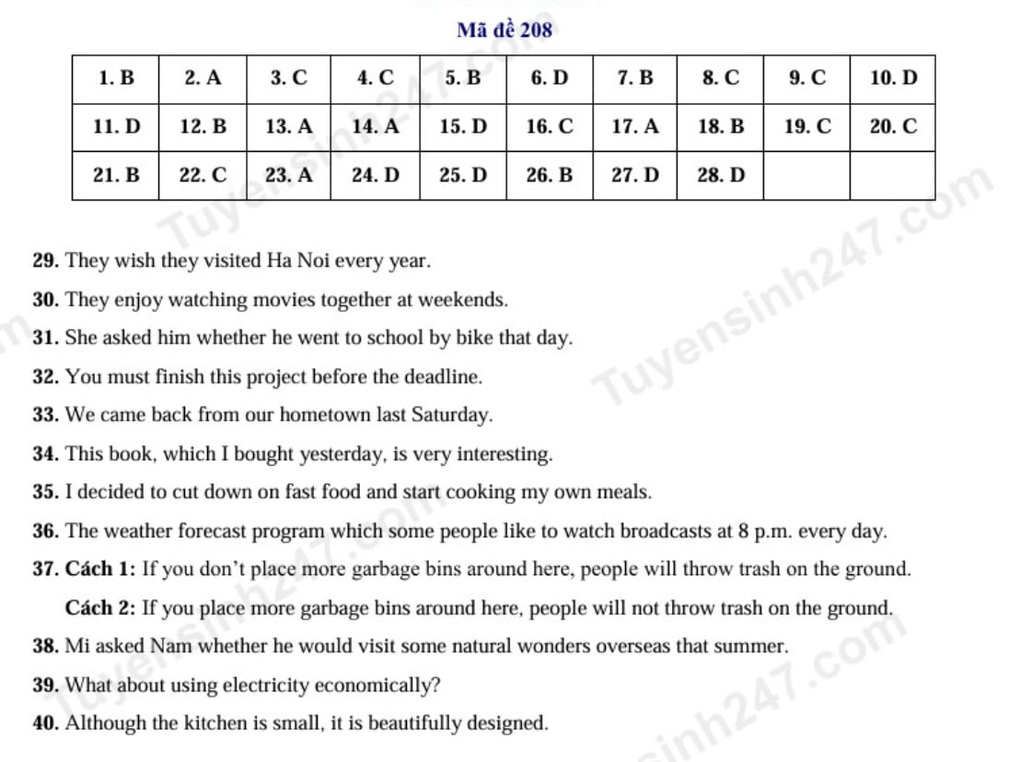 Thành phố hiếu khách nhất Việt Nam vào đề tiếng Anh thi lớp 10 Bạc Liêu - 4 Thành phố hiếu khách nhất Việt Nam vào đề tiếng Anh thi lớp 10 Bạc Liêu - 4