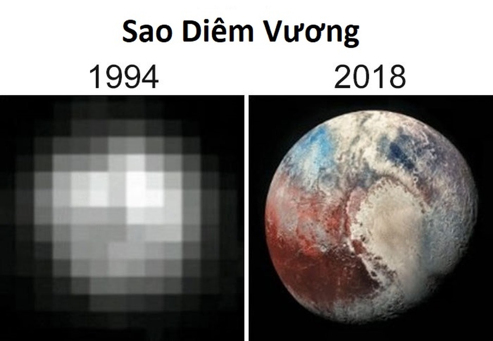 Những phép so sánh thú vị giúp bạn hiểu hơn về vũ trụ - 6 Những phép so sánh thú vị giúp bạn hiểu hơn về vũ trụ - 6