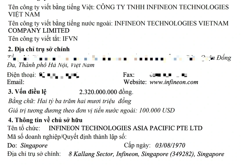 Hồ sơ công ty sản xuất hàng triệu con chip căn cước công dân Việt Nam - 1 Hồ sơ công ty sản xuất hàng triệu con chip căn cước công dân Việt Nam - 1