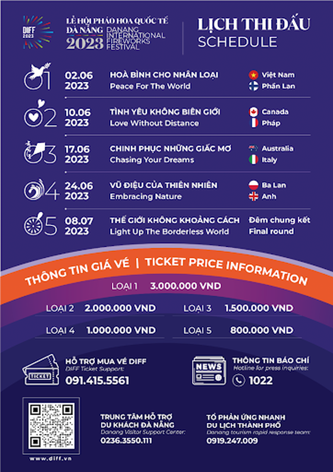 Lịch thi đấu về Lễ Hội pháo hoa Quốc tế Đà Nẵng 2023