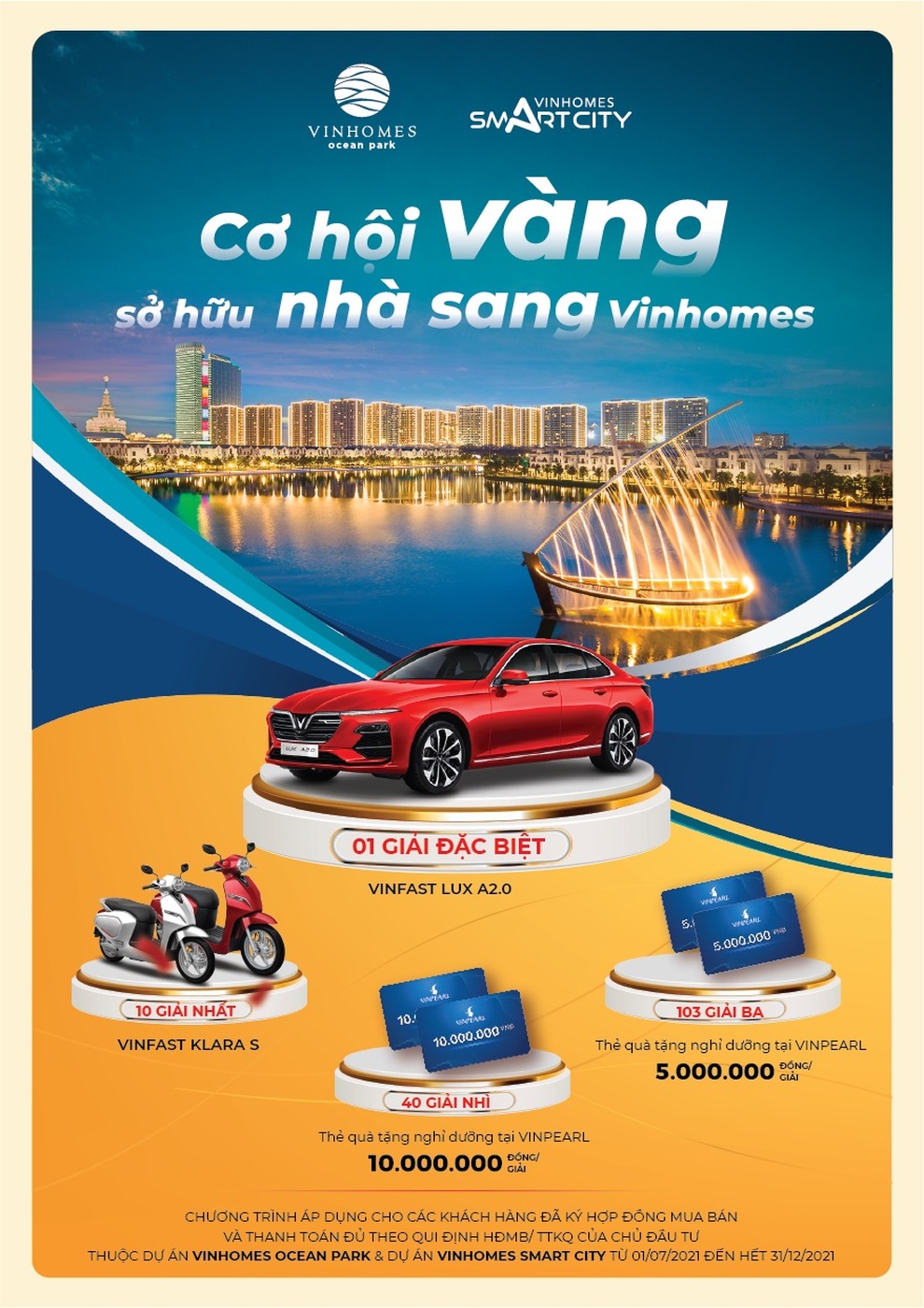 Nhu cầu mua căn hộ cho con học tại Hà Nội - 3 Nhu cầu mua căn hộ cho con học tại Hà Nội - 3