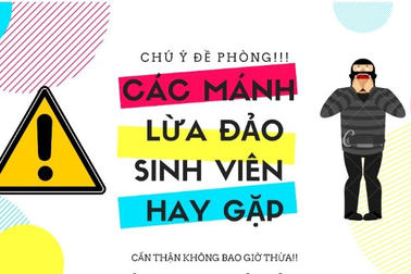 Ham lương cao ngất ngưởng, nhiều sinh viên mất tiền oan
