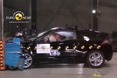 Xe an toàn nhất năm 2010 theo chuẩn châu Âu