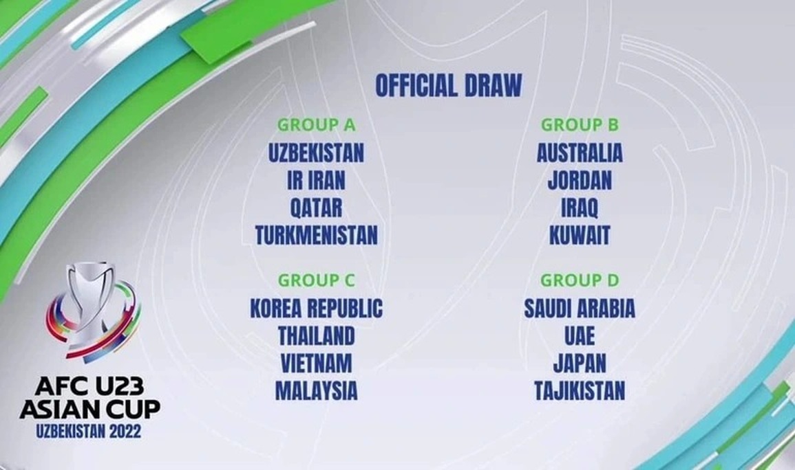 HLV U23 Thái Lan: Không thể bất cẩn với U23 Việt Nam - 2 HLV U23 Thái Lan: Không thể bất cẩn với U23 Việt Nam - 2