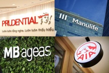 Manulife, Prudential, AIA, MB Ageas giảm cả nghìn tỷ doanh thu phí bảo hiểm