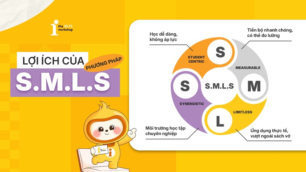 Học miễn phí cùng giáo viên 9.0 IELTS tại website The IELTS Workshop - 2 Học miễn phí cùng giáo viên 9.0 IELTS tại website The IELTS Workshop - 2