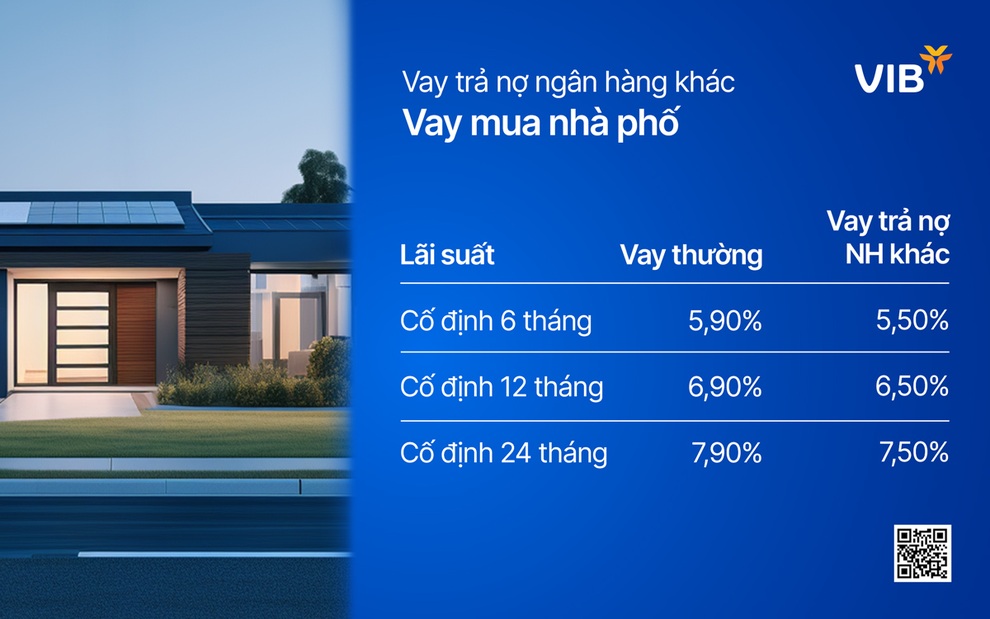 Vay mua nhà tại VIB: vay 2 tỷ đồng, trả 12,5 triệu đồng/tháng - 4 Vay mua nhà tại VIB: vay 2 tỷ đồng, trả 12,5 triệu đồng/tháng - 4