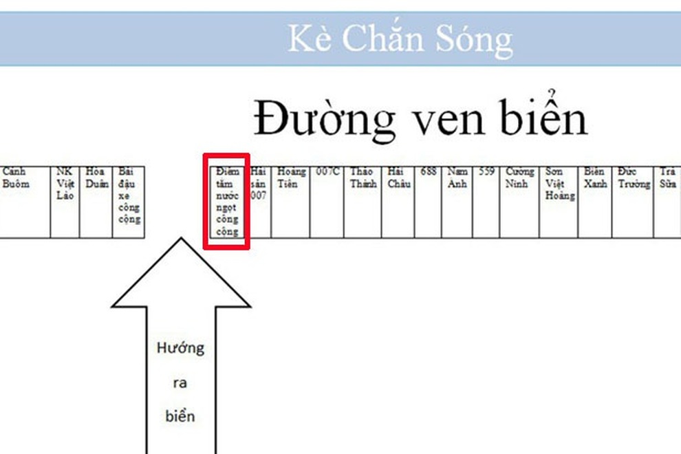 Hà Tĩnh thêm 2 ca dương tính SARS-CoV-2 liên quan đến điểm tắm công cộng - 2 Hà Tĩnh thêm 2 ca dương tính SARS-CoV-2 liên quan đến điểm tắm công cộng - 2
