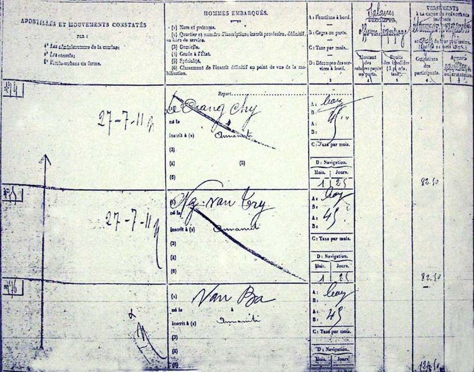 Trang Sổ Lương Của Bác Hồ Khi Làm Phụ Bếp Trên Tàu Pháp Năm 1911 | Báo Dân  Trí