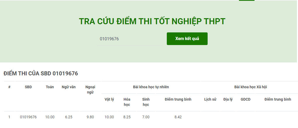 Hơn đối thủ 0,2 điểm, thí sinh Hà Nội thành thủ khoa khối A1 - 1 Hơn đối thủ 0,2 điểm, thí sinh Hà Nội thành thủ khoa khối A1 - 1