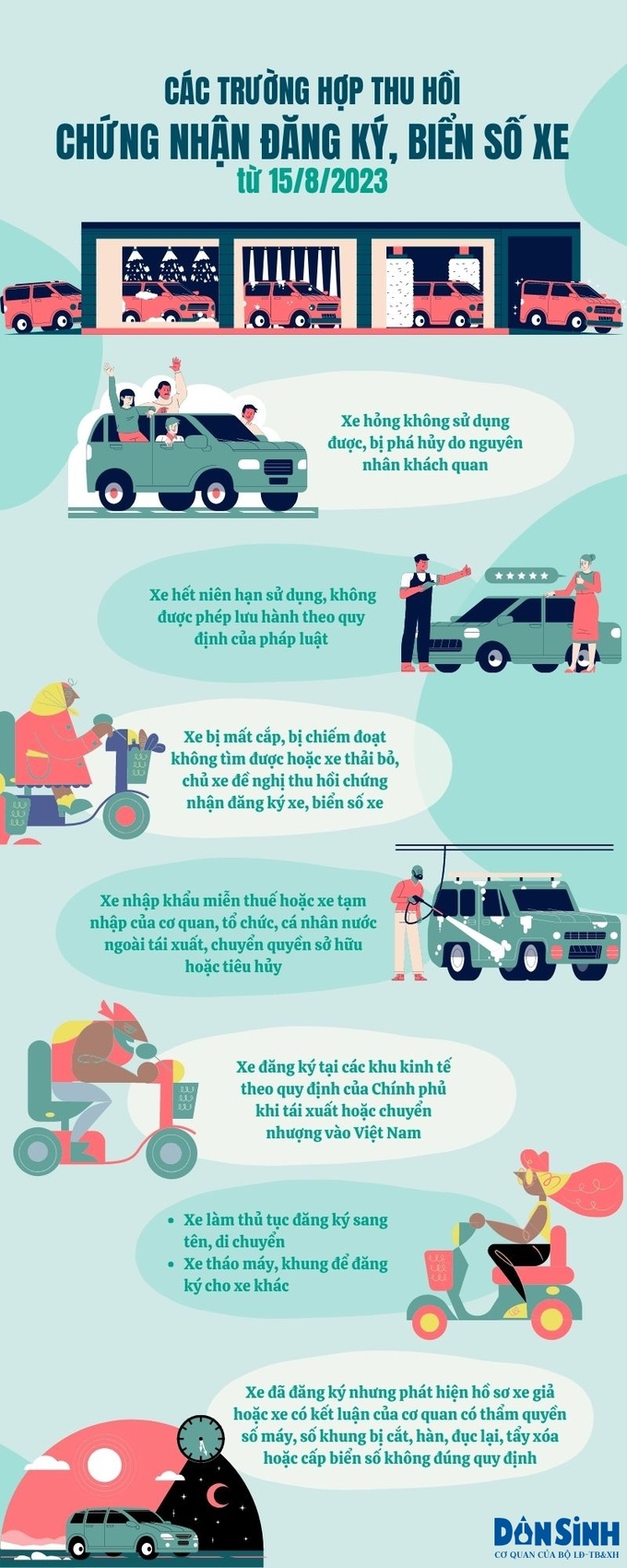 infographic 7 (1)