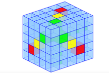 Toán tương tác: Đau đầu với bài "khối lập phương khoét rỗng"