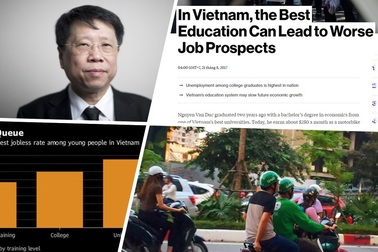 Giáo dục Việt Nam được báo quốc tế đưa tin ra sao trong năm 2017?